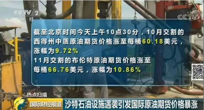 黑天鵝突襲沙特:原油狂飚19%，國內(nèi)期貨漲停