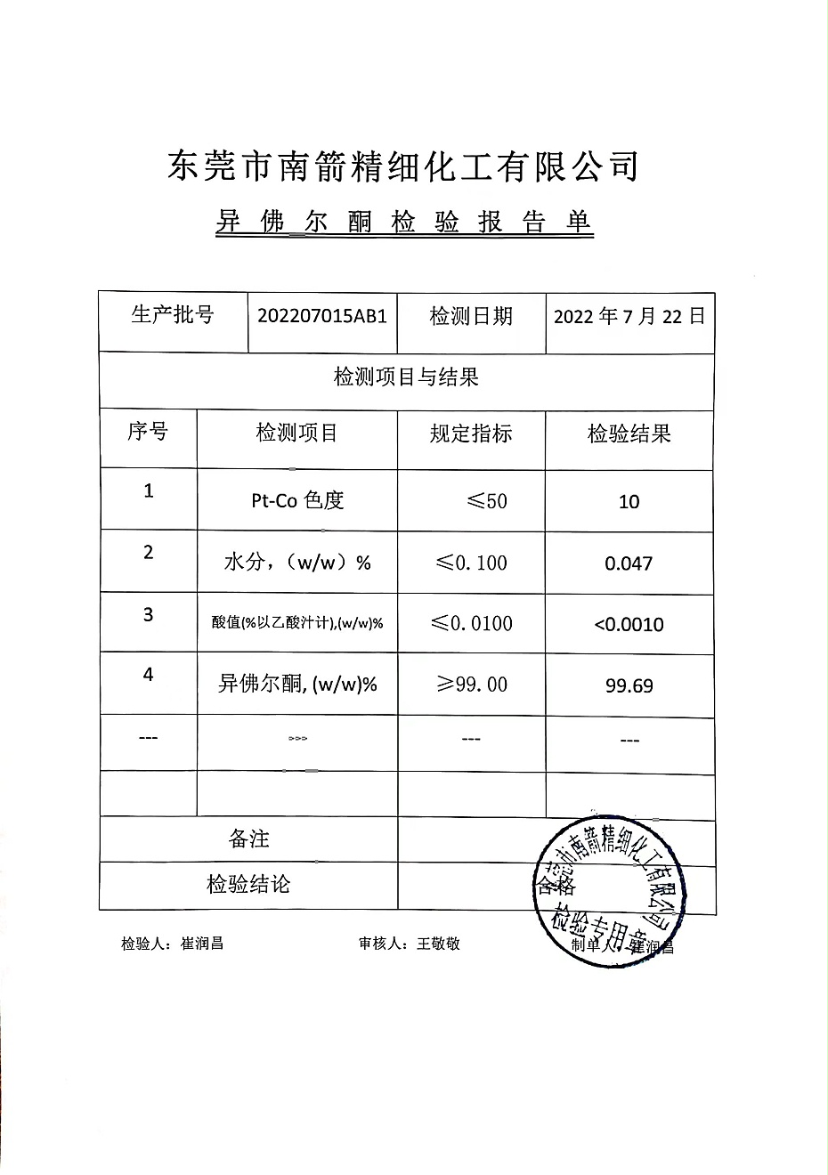 783特慢干水質(zhì)量檢測(cè)報(bào)告